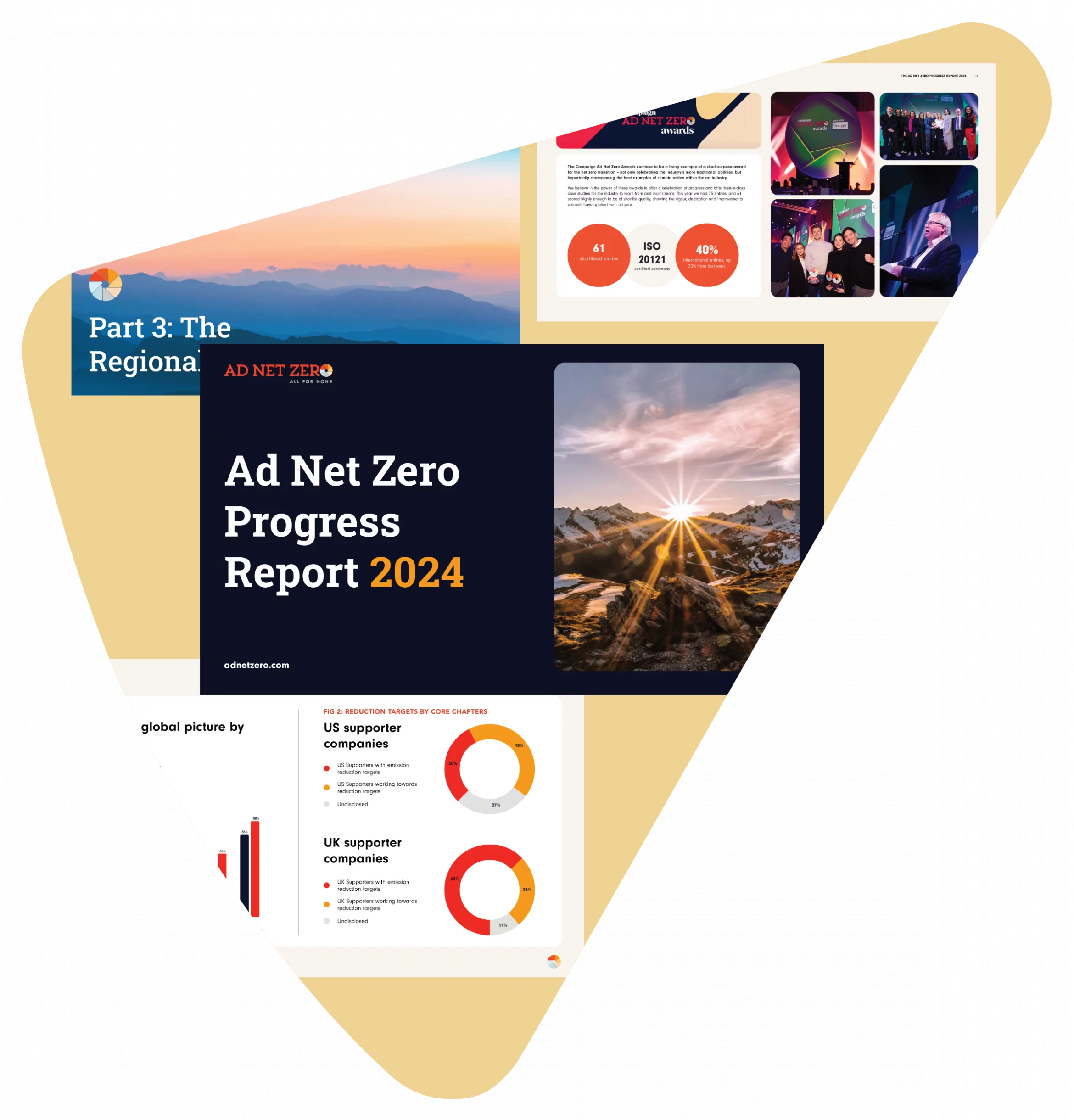 The Ad Net Zero Progress Report 2024 featured image