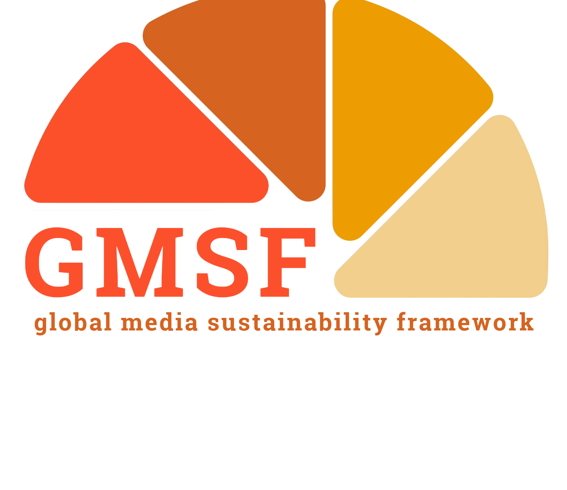 GMSF Community Call – UK / EU / US